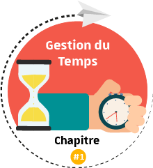 Gestion du temps